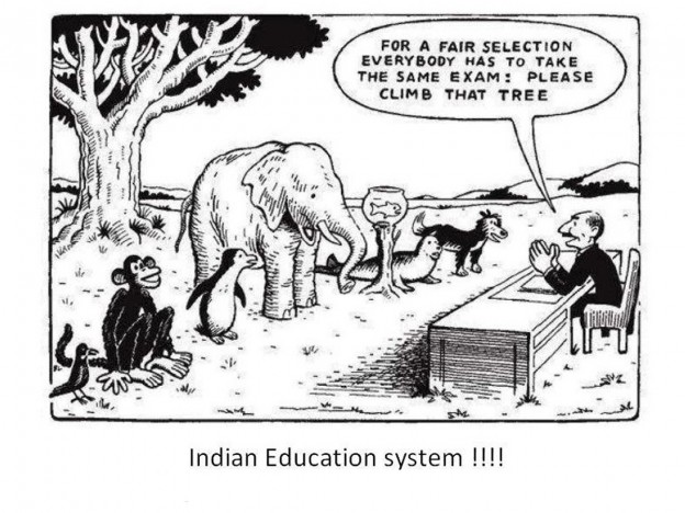 Indian Education System